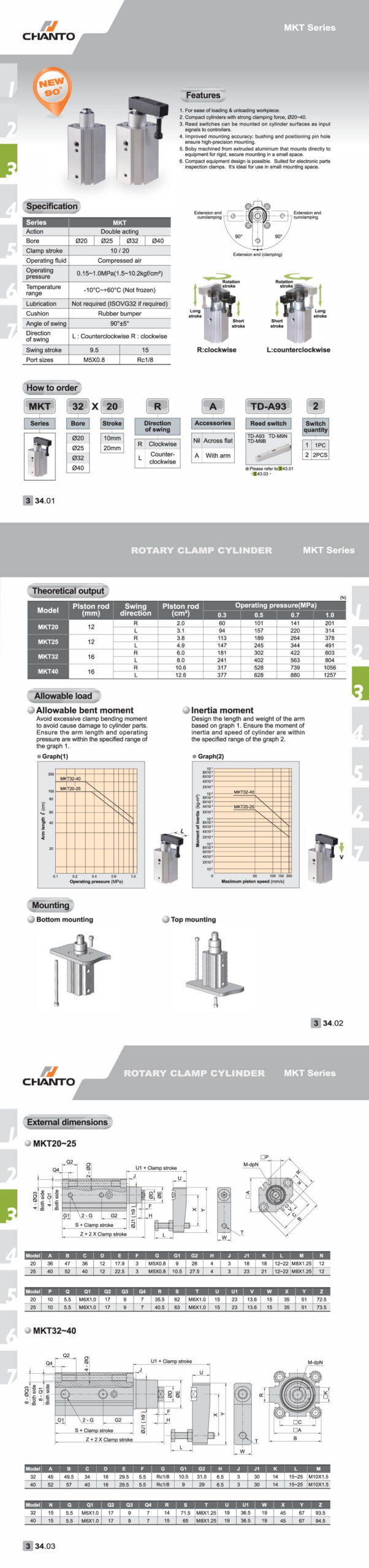 CHANTO MKT Series Rotary Clamp Cylinder