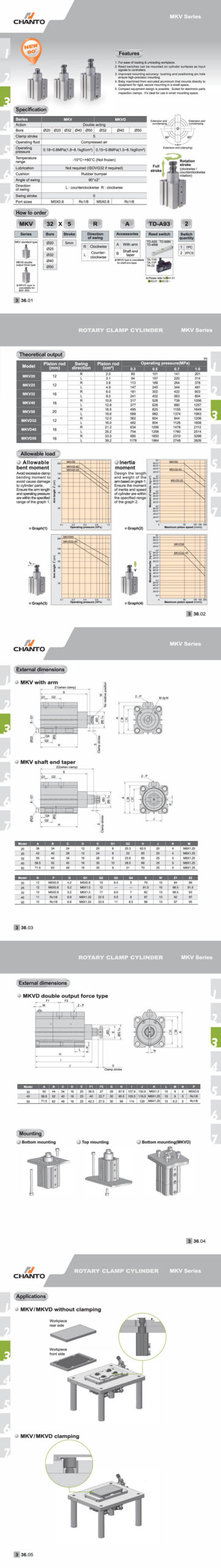CHANTO MKV Series Rotary Clamp Cylinder