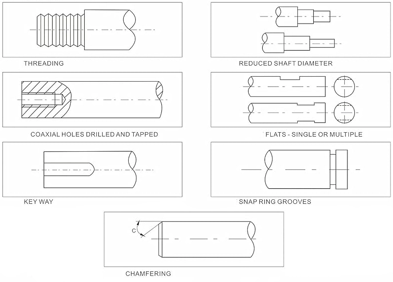 ;cung cao - gia cong thanh truot tron suj theo yeu cau hinh anh 5